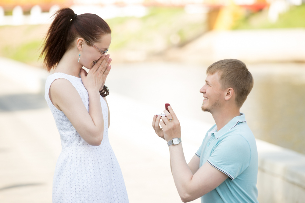 How to Propose and Get Accepted?